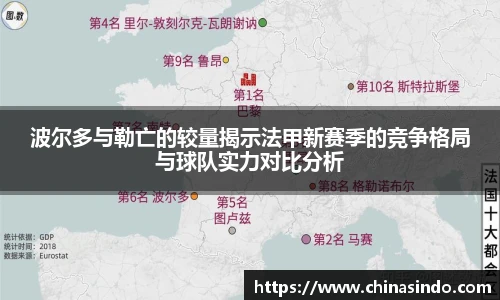 波尔多与勒亡的较量揭示法甲新赛季的竞争格局与球队实力对比分析